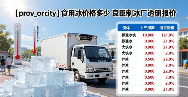 淮安食用冰价格多少 良臣制冰厂透明报价